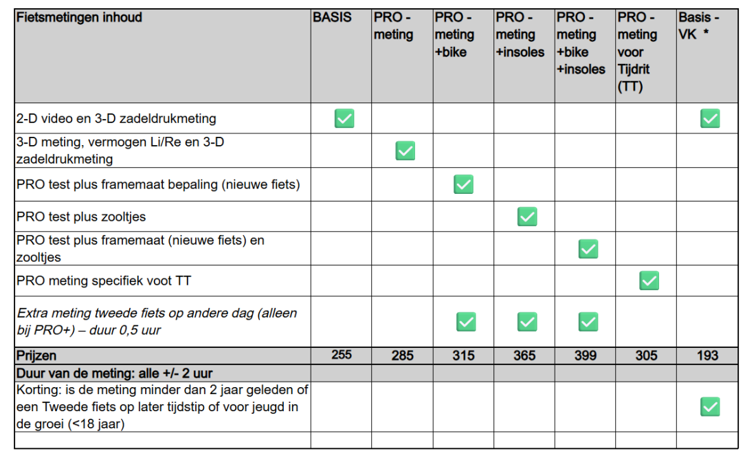 Afbeelding-fietsmetingen-prijzen.png