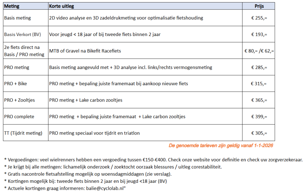 tabel-fietsmeting-prijzen.png